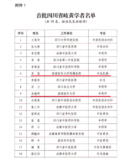 吴建明、李俊.jpg