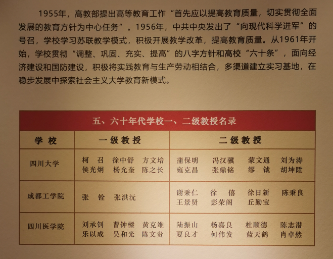 四川大学校史馆展示的一级二级教授的名单.png